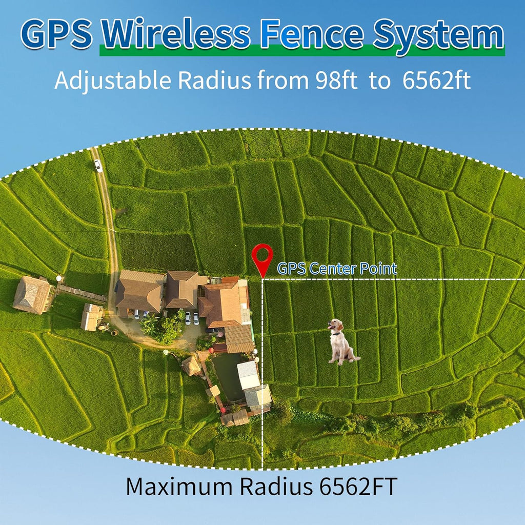 GPS Wireless Dog Fence, Range up to 6561 ft,Electric Collar with 3 Warning Modes, for Outdoor Use Waterproof& Rechargeable Pet Containment System for Most of Dogs